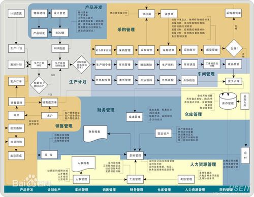 请查看:湘潭定制软件开发公司没出路-潇湘辰星网络科技